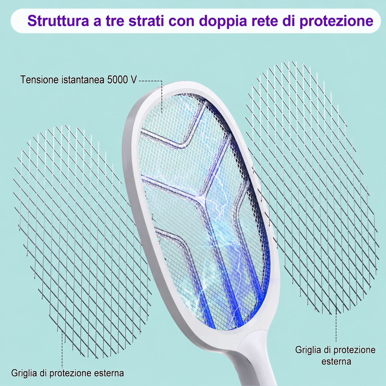 Racchetta Elettrica Antizanzare USB 2 in 1 5000V