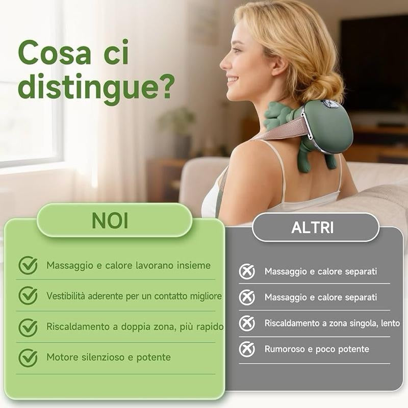 NeckRelax Pro – Massaggiatore Collo Intelligente con Design Innovativo e Funzionalità Avanzate per un Benessere Ottimale