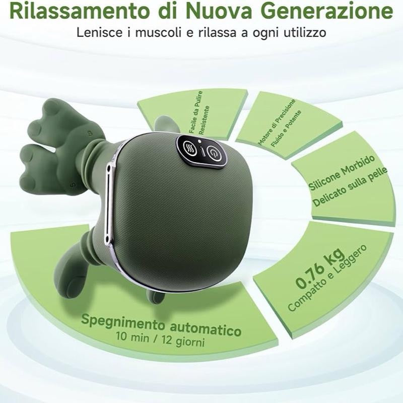 NeckRelax Pro – Massaggiatore Collo Intelligente con Design Innovativo e Funzionalità Avanzate per un Benessere Ottimale