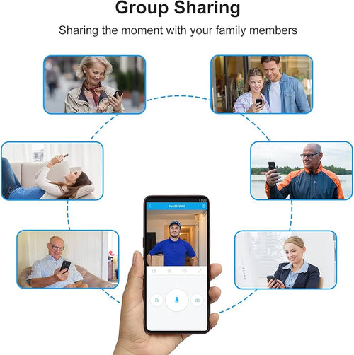 Campanello Smart WiFi con Telecamera e Audio per Sicurezza Domestica e Monitoraggio Remoto