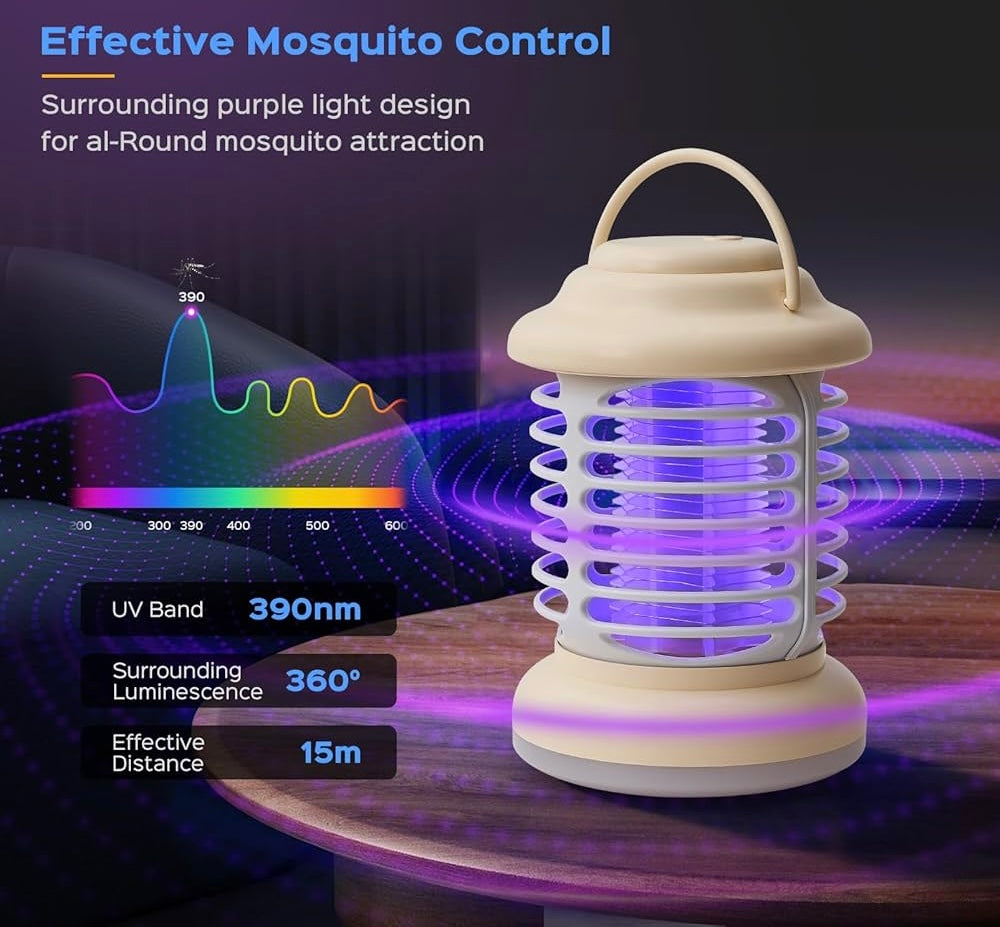 Lampada Antizanzare Elettrica UV 360° USB – Trappola Zanzare da Tavolo con Luce Notturna