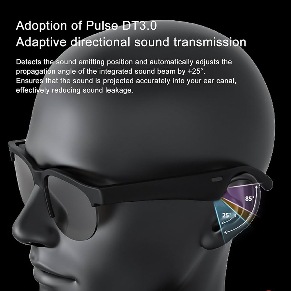 Occhiali Bluetooth Smart Audio Open Ear – Auricolari Integrati con Connessione Wireless