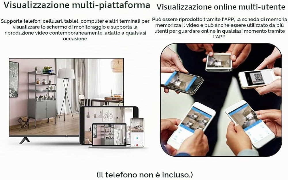 Mini IP Camera A9 HD 1080P con WiFi e Ricarica Magnetica Videocamera Portatile per Sicurezza Domestica Telecamera Wi-Fi